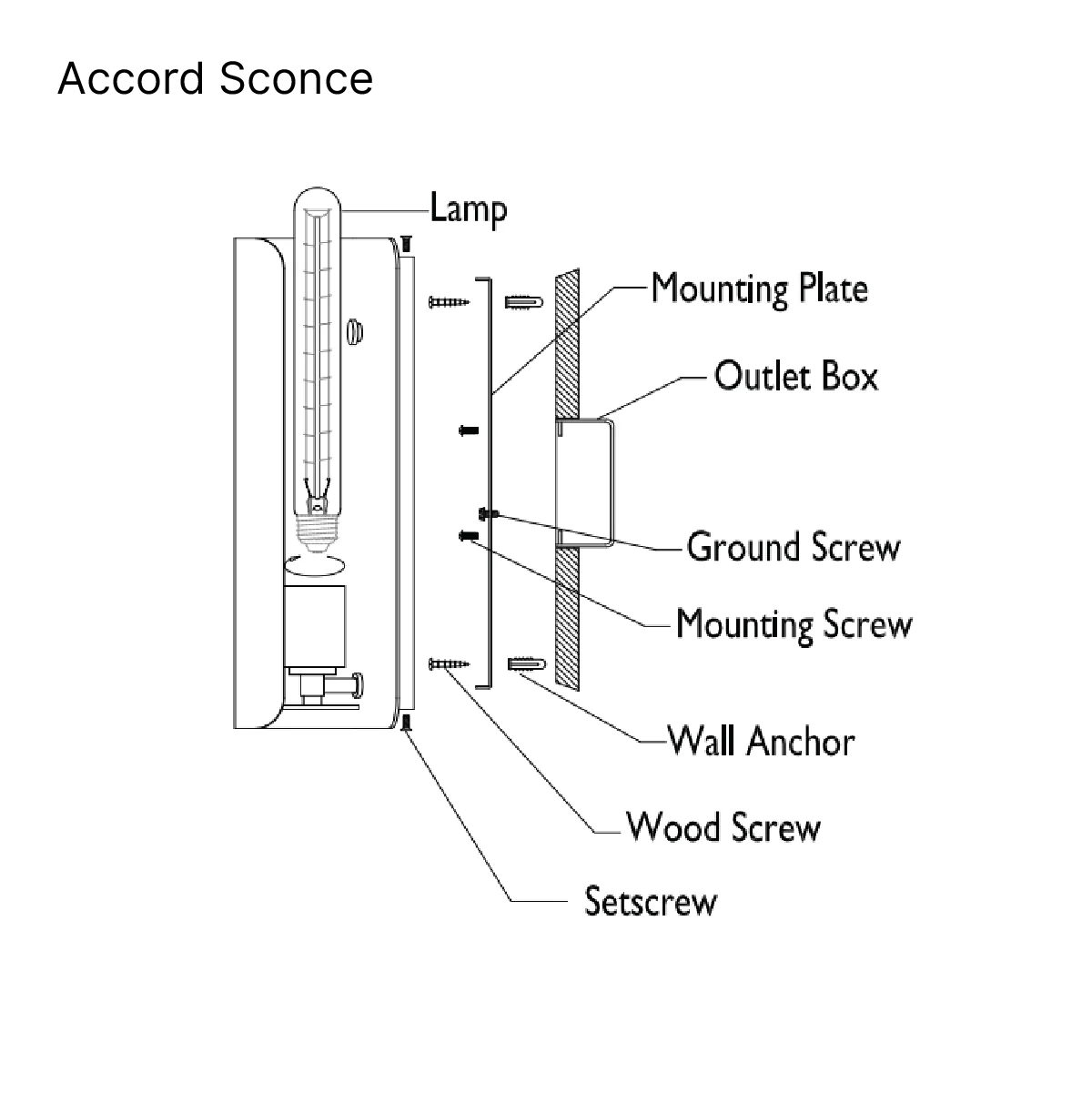 Accord Sconce - Image 6