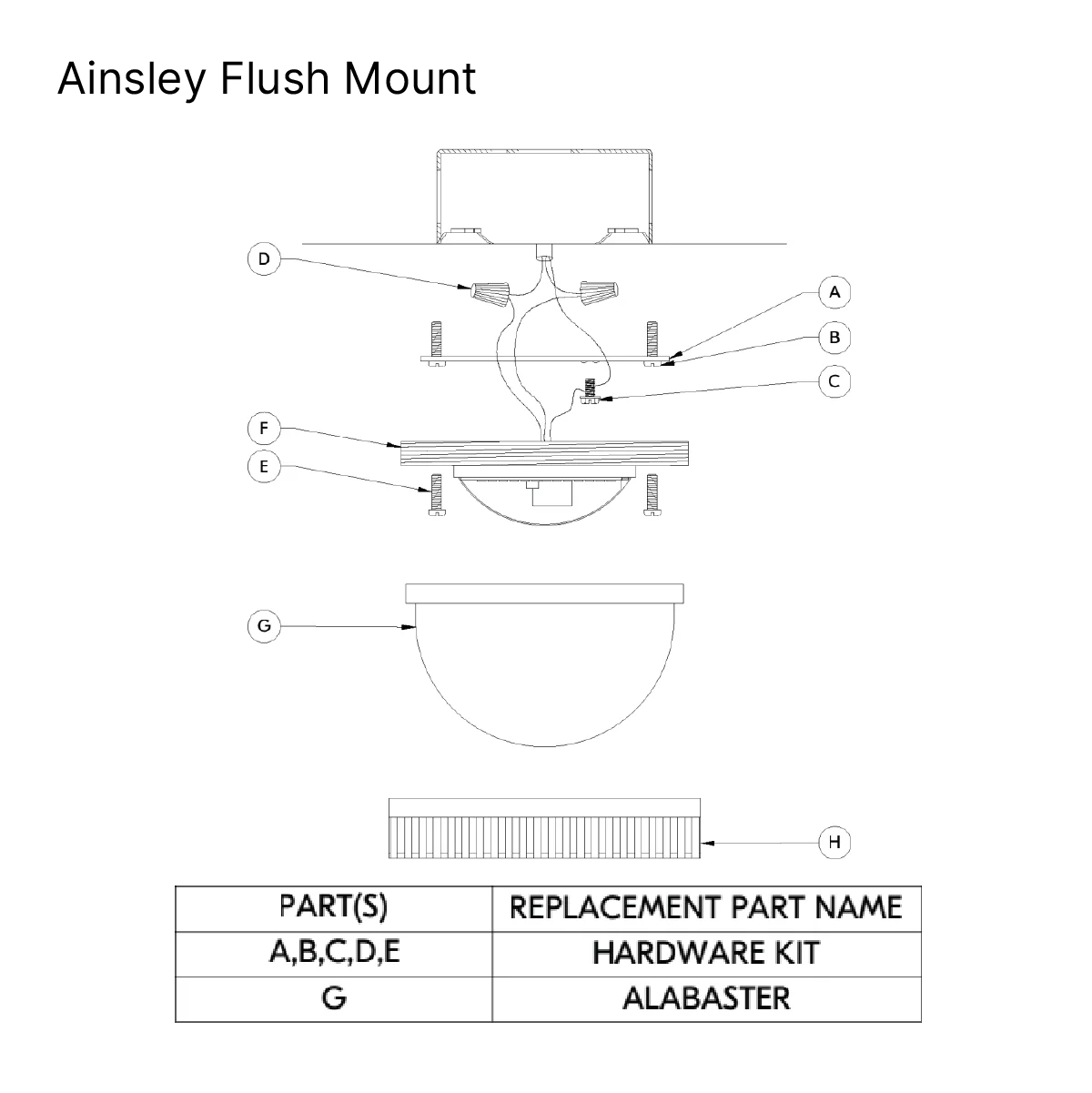 Ainsley Flush Mount - Image 2