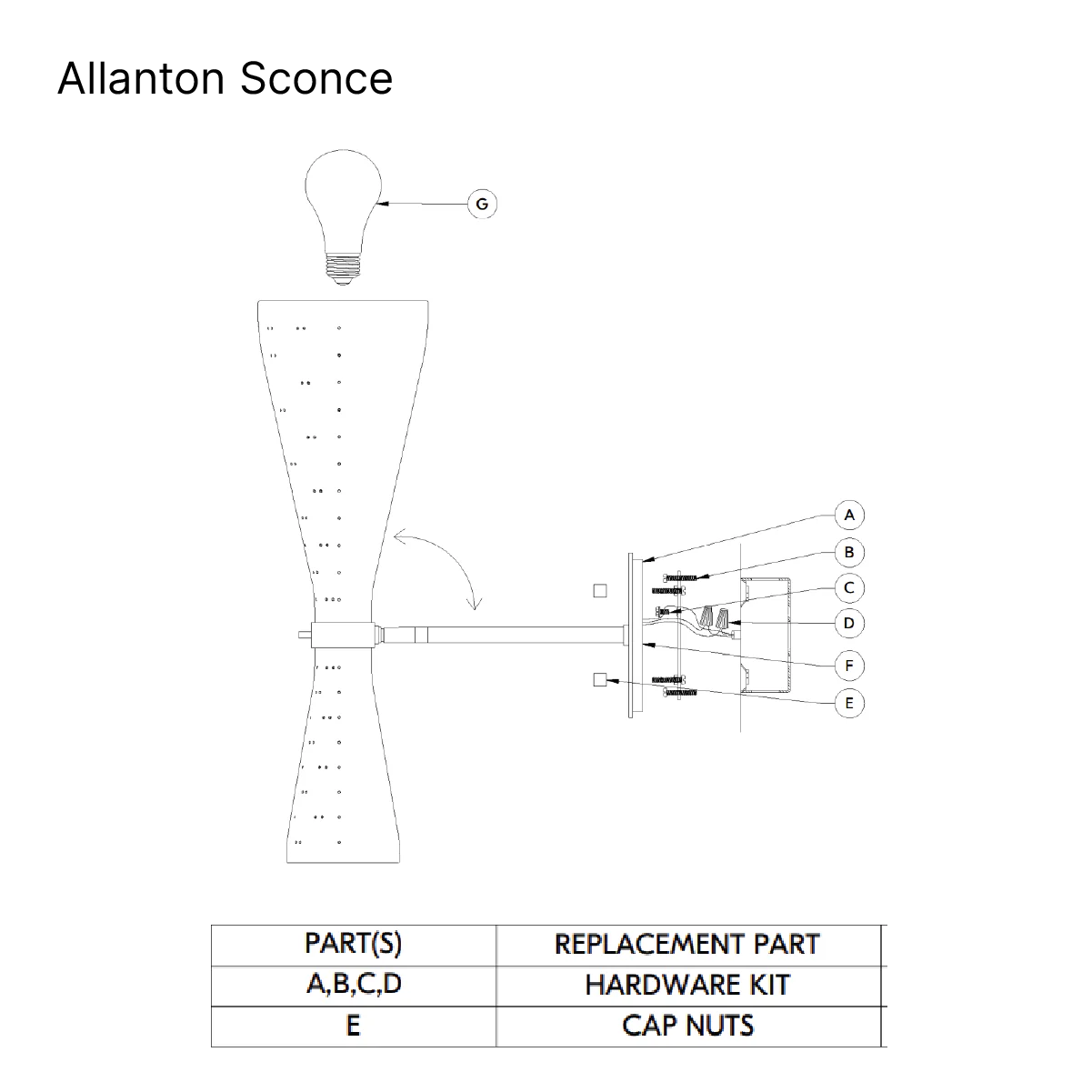 Allanton Sconce - Image 2