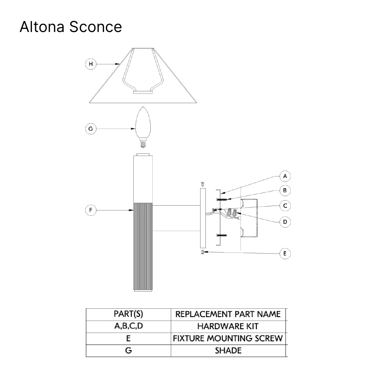 Altona Sconce - Image 2