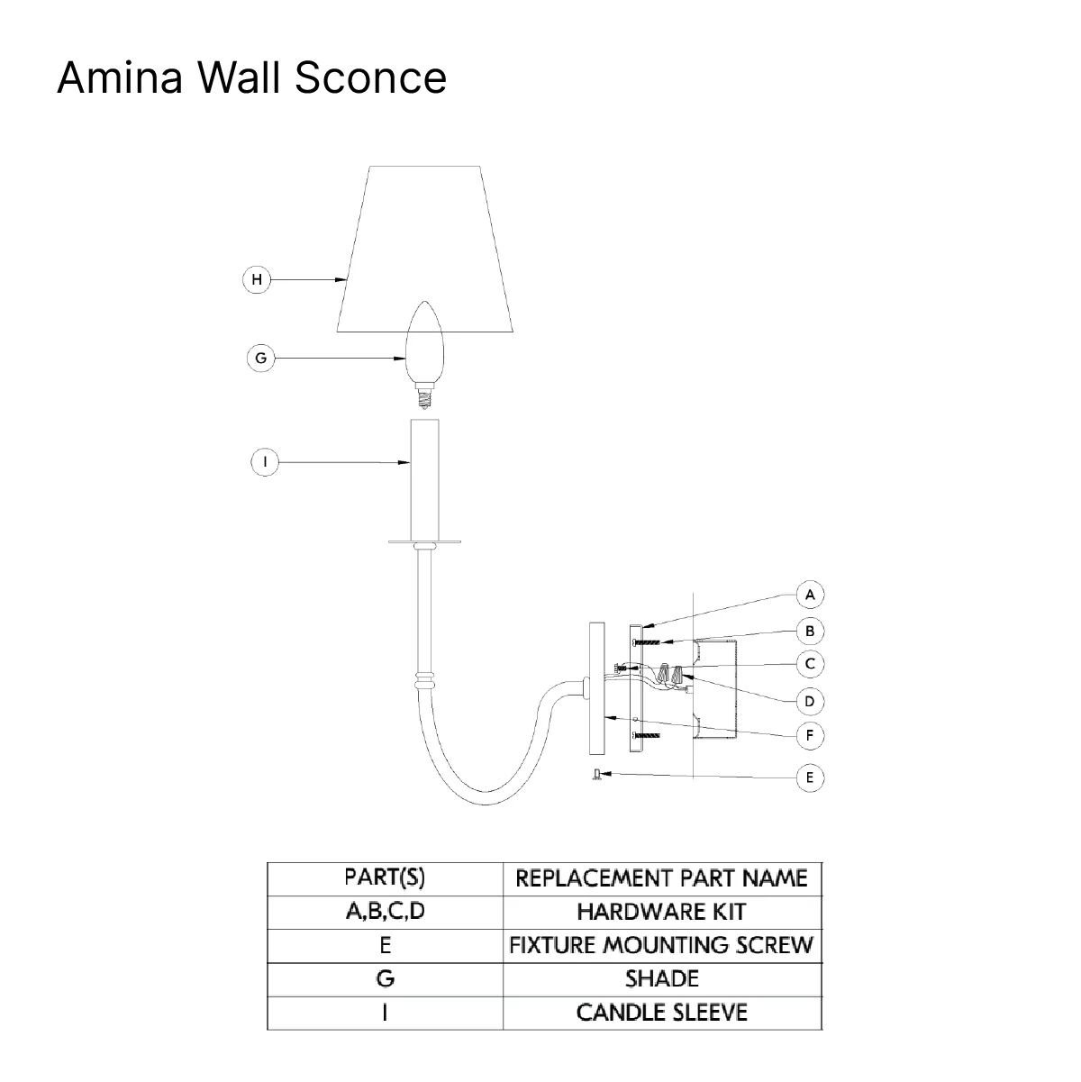 Amina Wall Sconce - Image 3