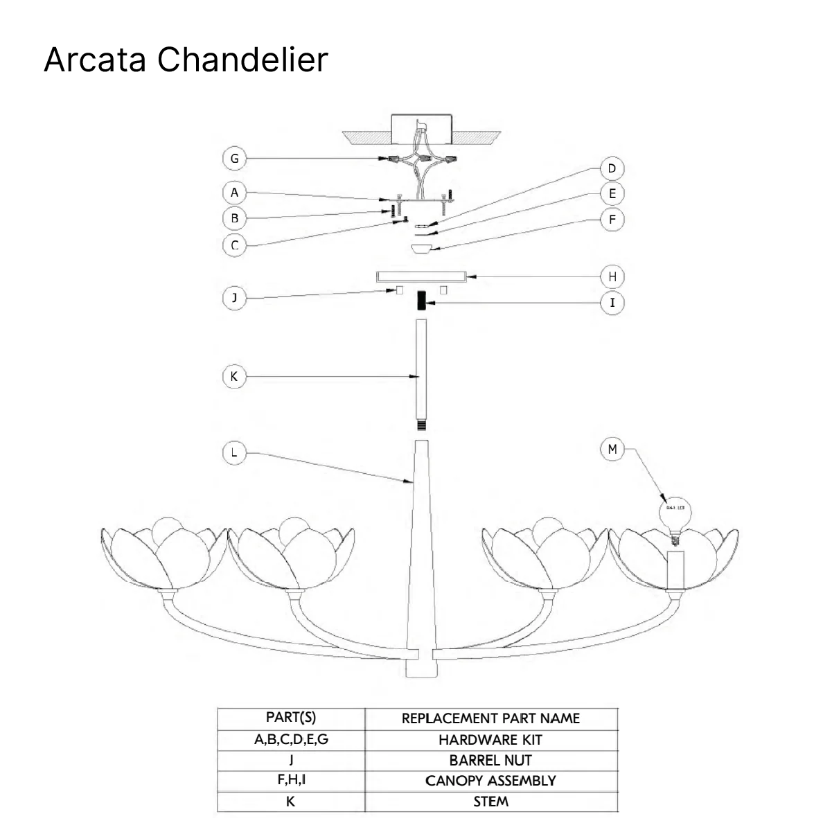 Arcata Chandelier - Image 6