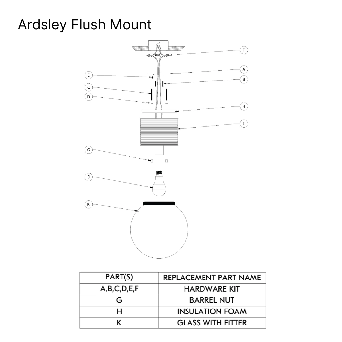 Ardsley Flush Mount - Image 3