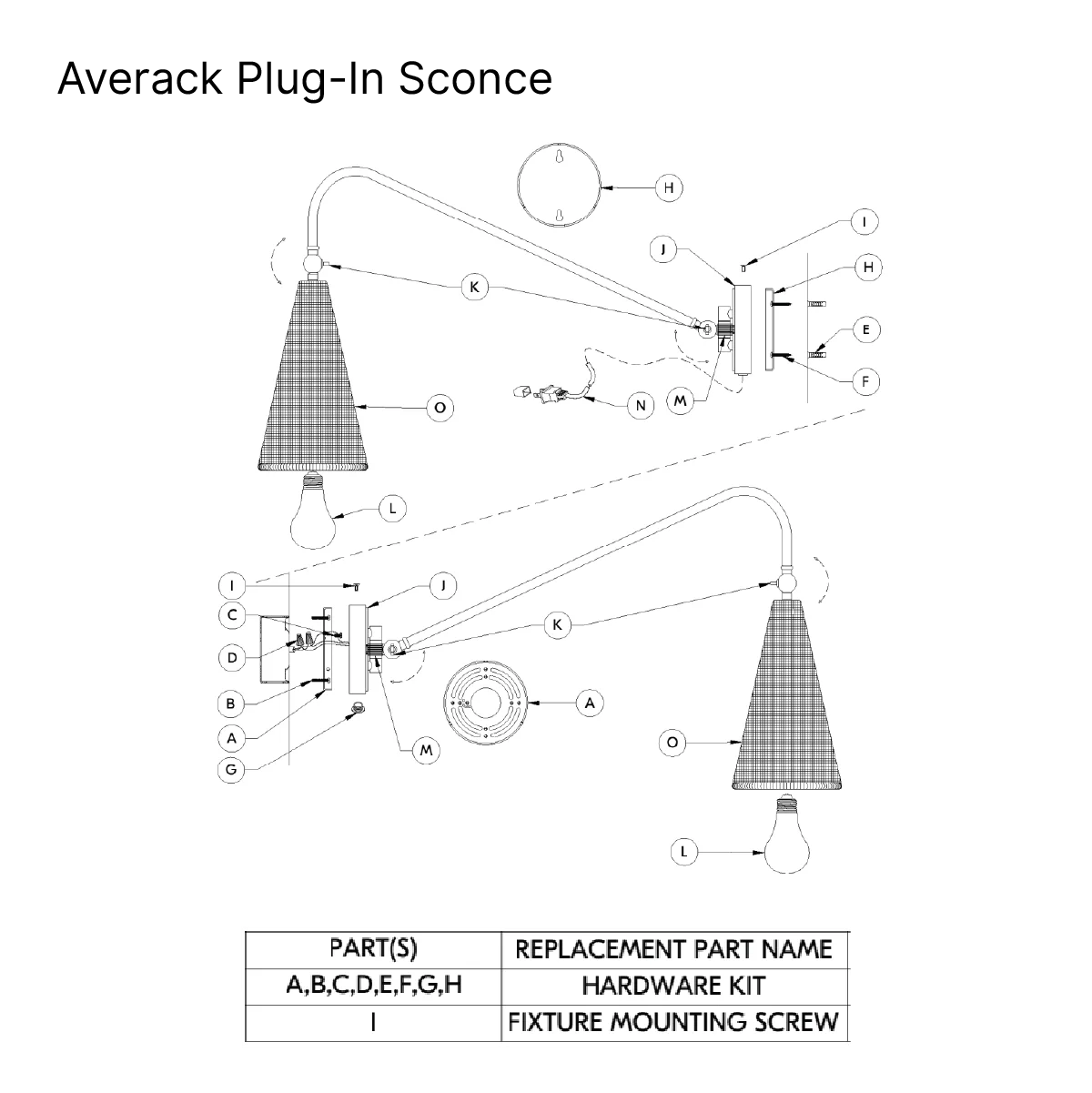 Averack Plug-In Sconce - Image 2