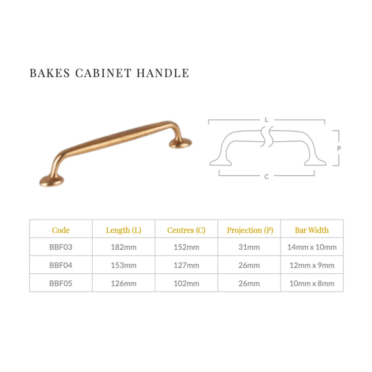 Bakes Cabinet Handle - Image 3