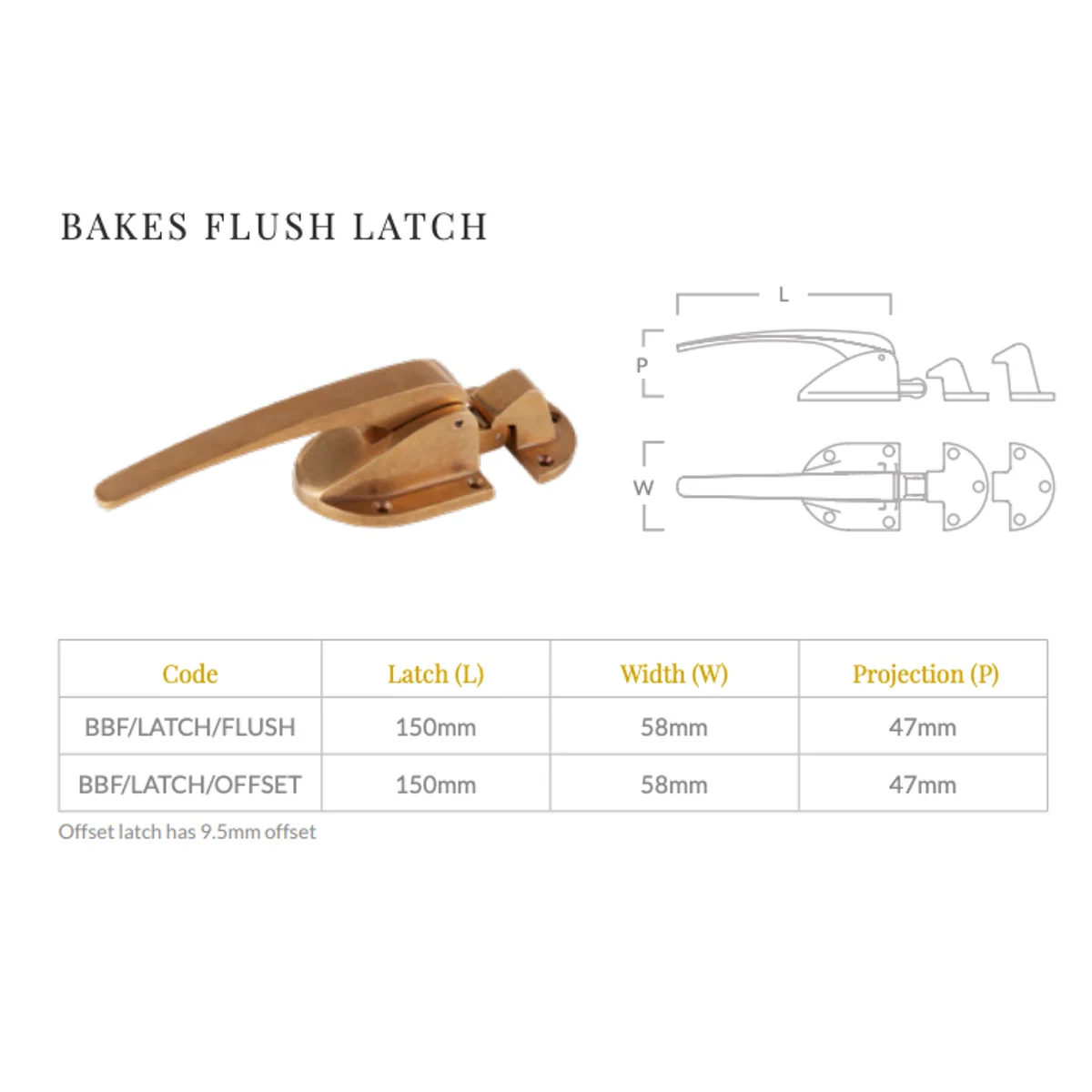 Bakes Flush Latch - Image 3