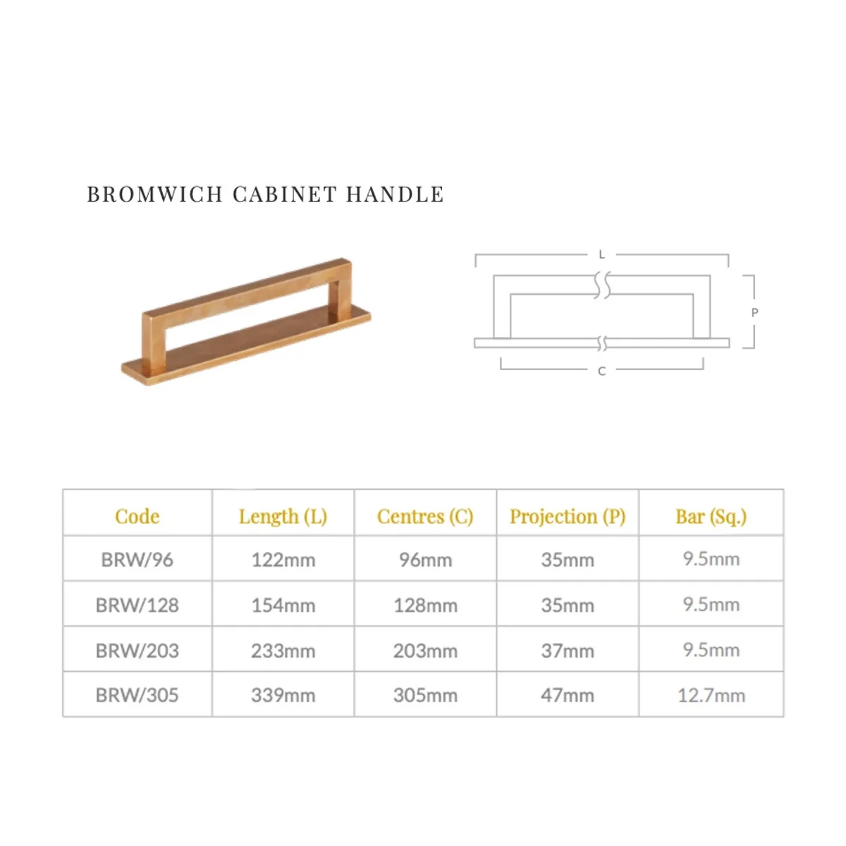 Bromwich Cabinet Handle - Image 3