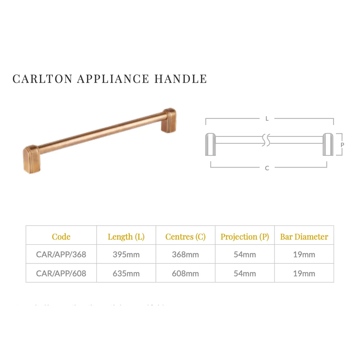 Carlton Appliance Pull - Image 3