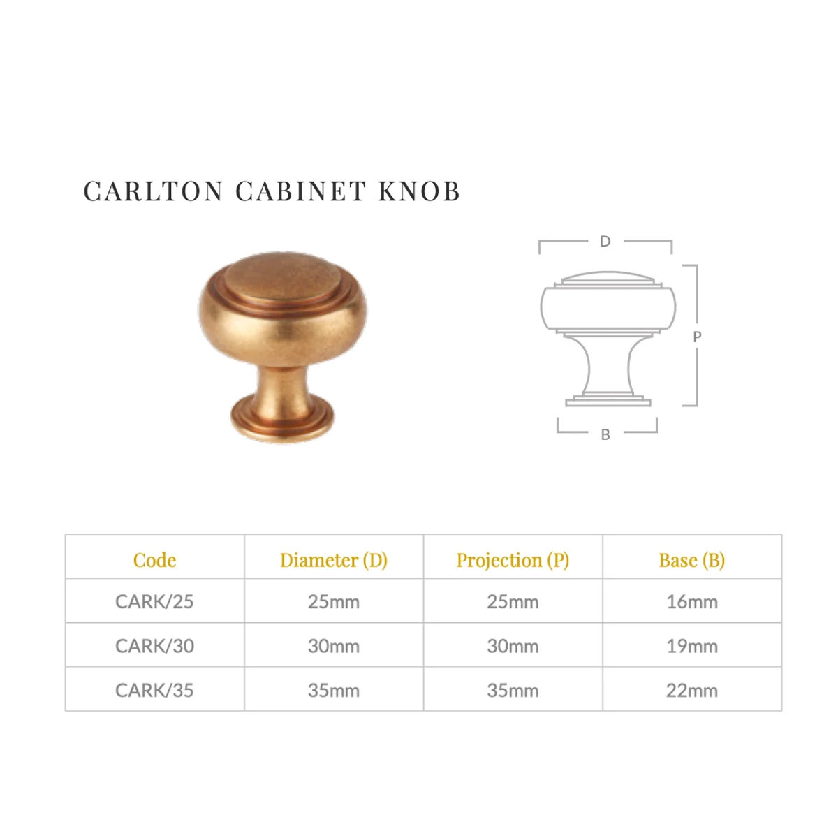 Carlton Cabinet Knob - Image 3