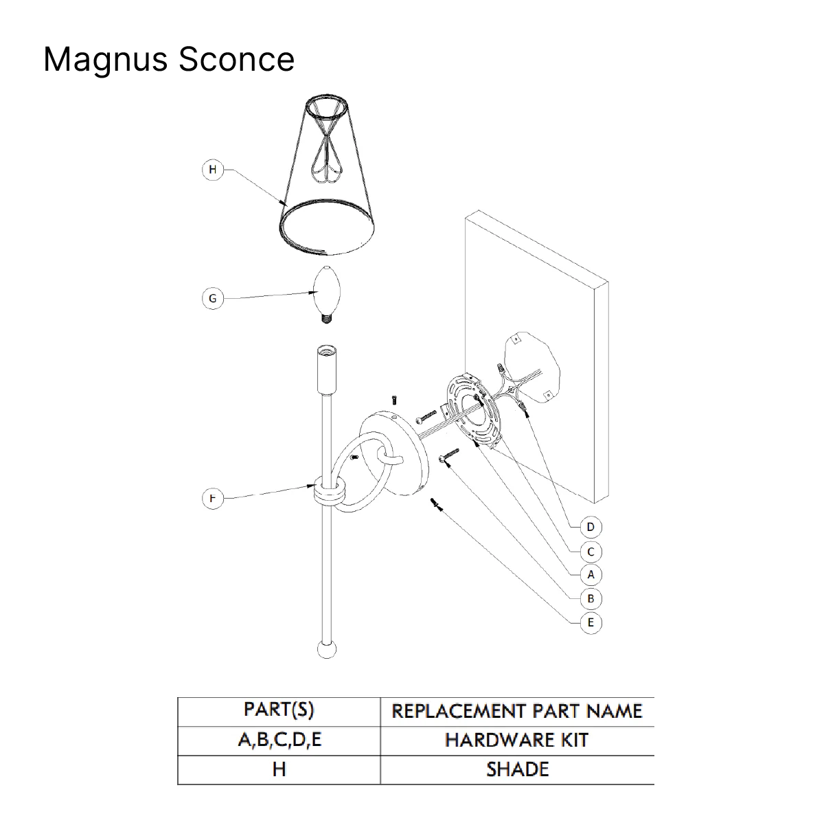 Magnus Sconce - Image 3
