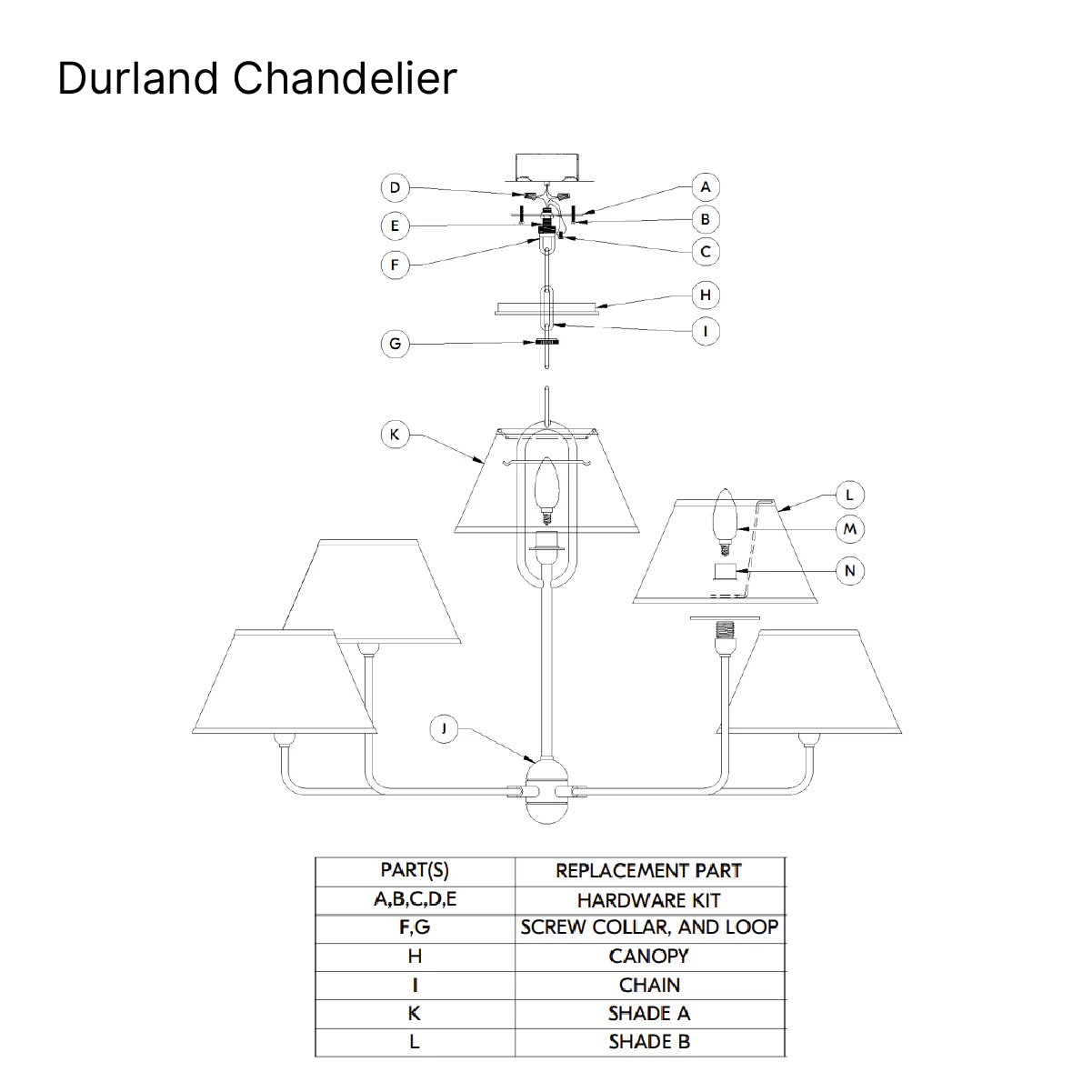 Durland Chandelier - Image 3