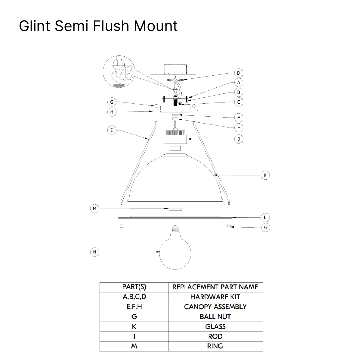 Glint Semi Flush Mount - Image 2