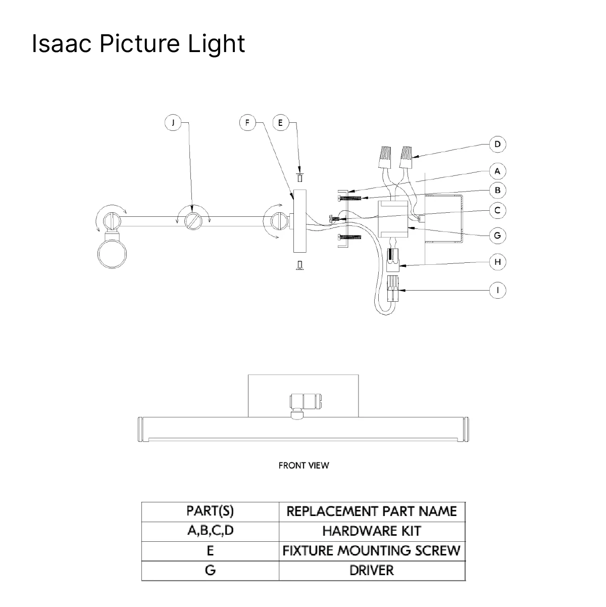 Isaac Picture Light - Image 7