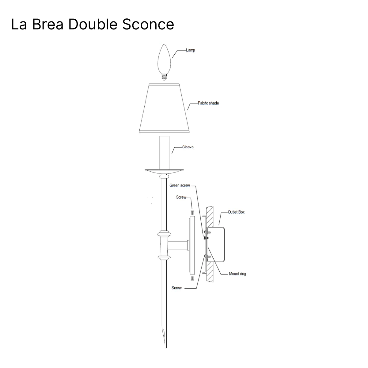 La Brea Double Sconce - Image 3