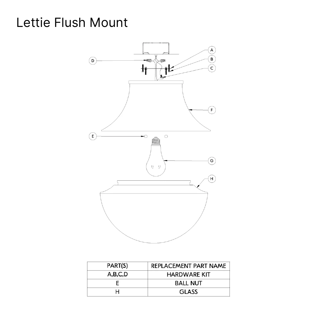 Lettie Flush Mount - Image 4