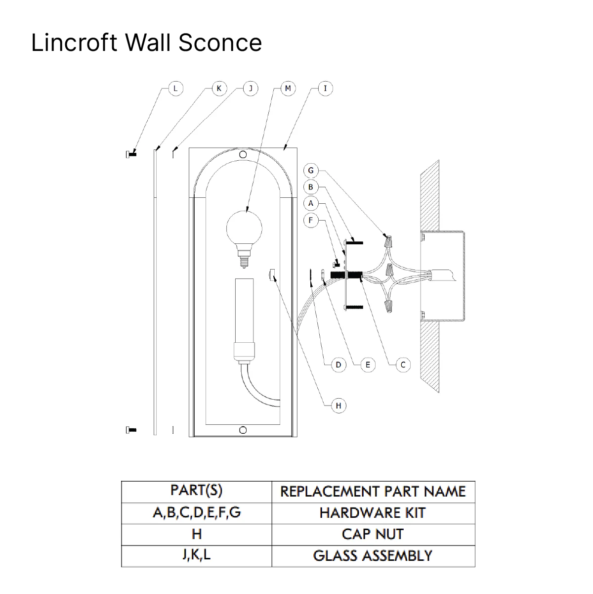 Lincroft Wall Sconce - Image 3