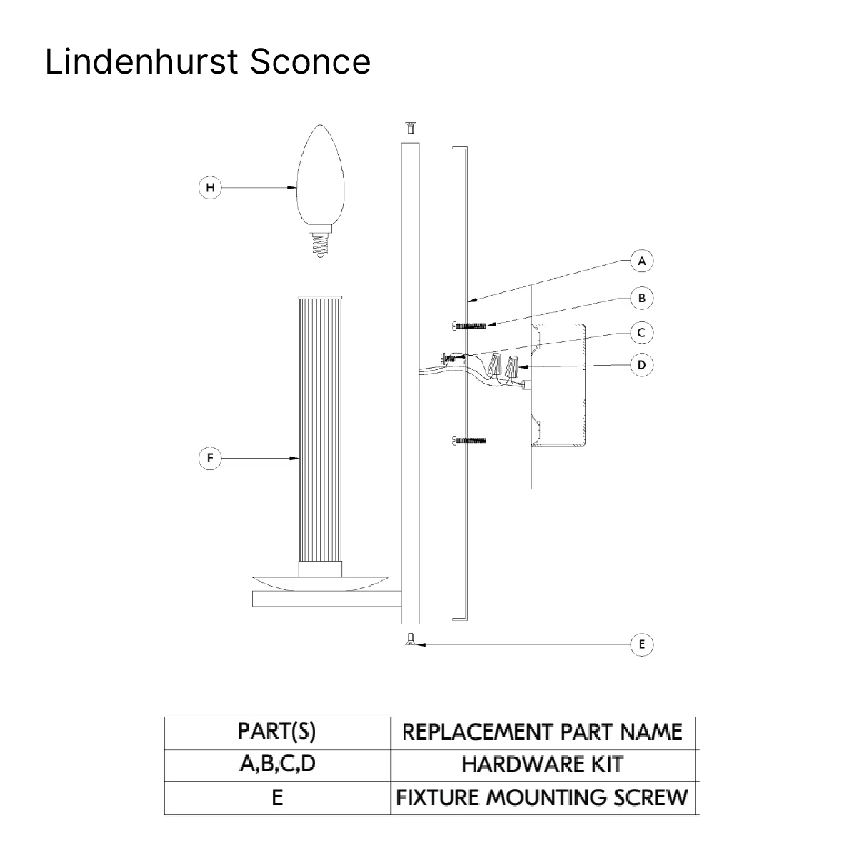 Lindenhurst Sconce - Image 4