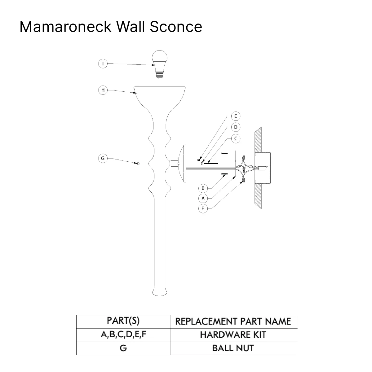 Mamaroneck Wall Sconce - Image 3