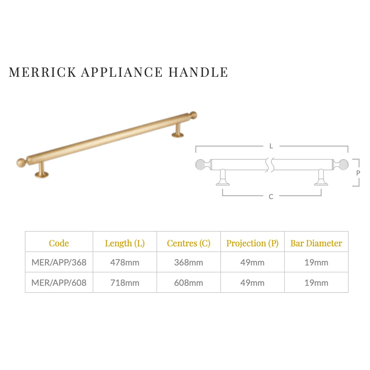 Merrick Appliance Pull - Image 3