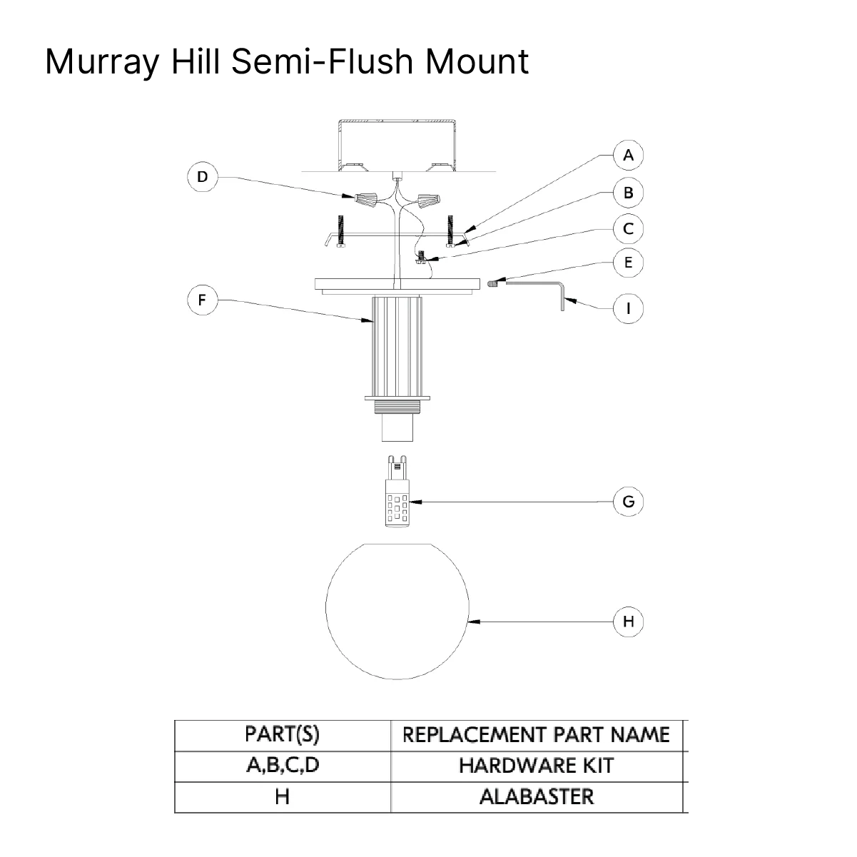 Murray Hill Semi-Flush Mount - Image 3