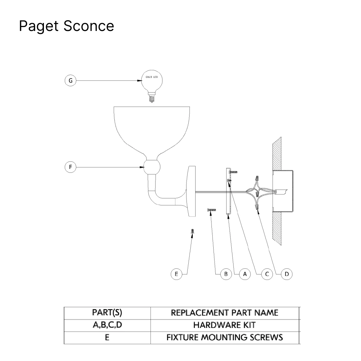 Paget Sconce - Image 3