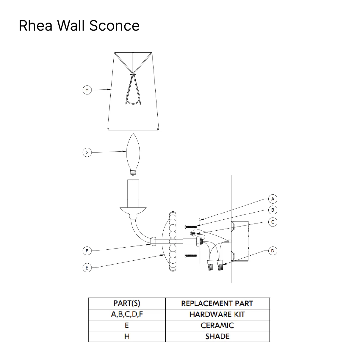 Rhea Wall Sconce - Image 3