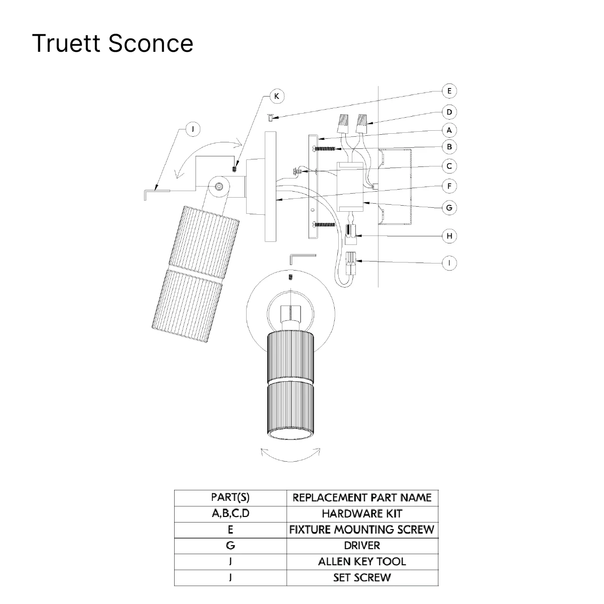 Truett Sconce - Image 5