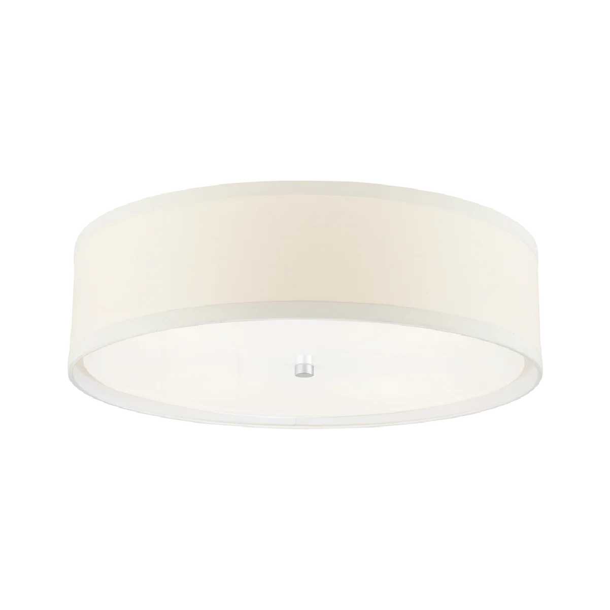 Walker Flush Mount - Image 10