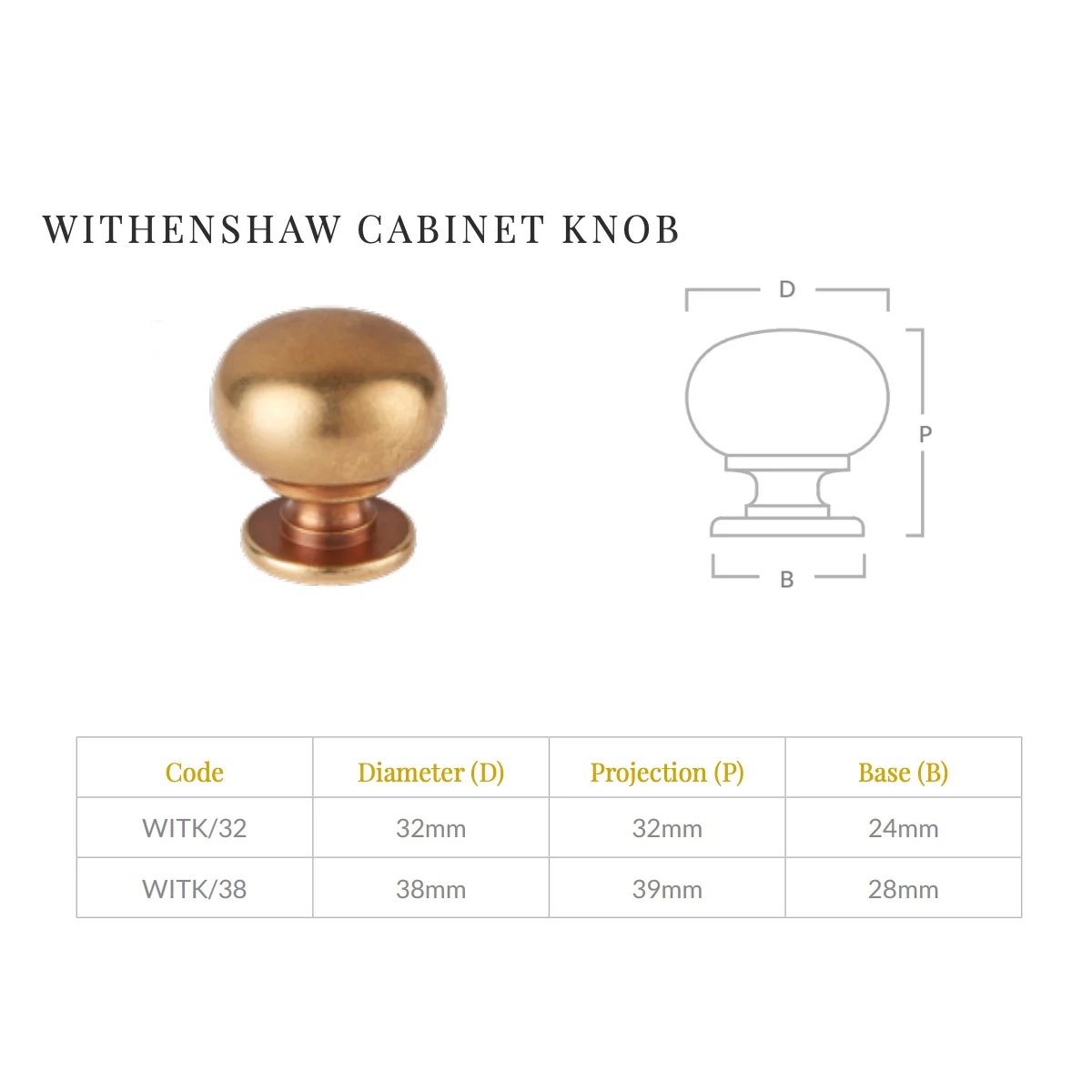 Withenshaw Cabinet Knob - Image 3